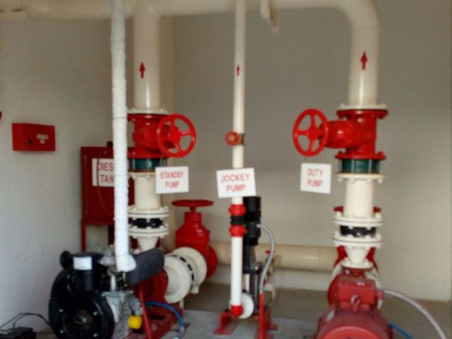 Installed duty and jockey fire pump set